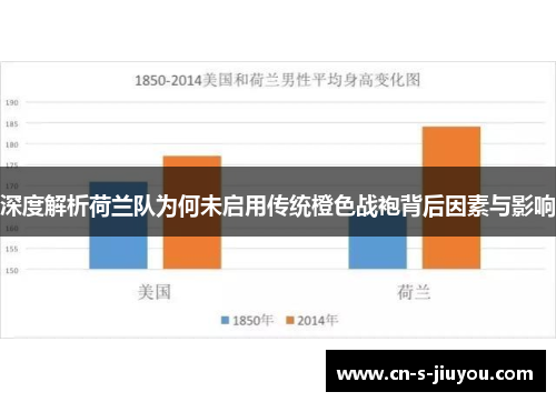 深度解析荷兰队为何未启用传统橙色战袍背后因素与影响