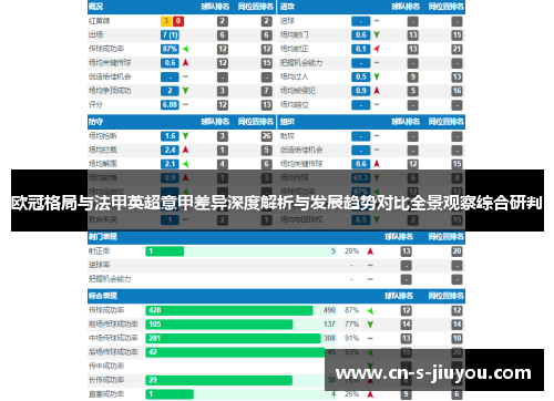 欧冠格局与法甲英超意甲差异深度解析与发展趋势对比全景观察综合研判
