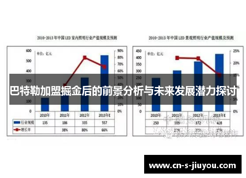巴特勒加盟掘金后的前景分析与未来发展潜力探讨