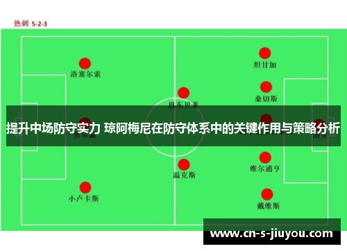 提升中场防守实力 琼阿梅尼在防守体系中的关键作用与策略分析