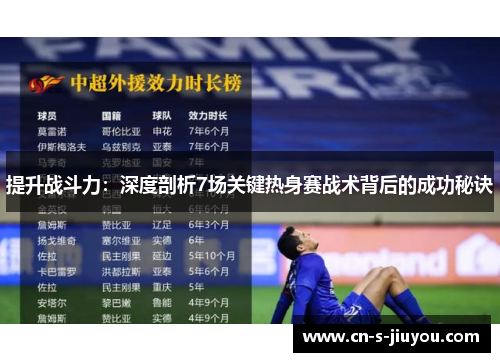 提升战斗力：深度剖析7场关键热身赛战术背后的成功秘诀