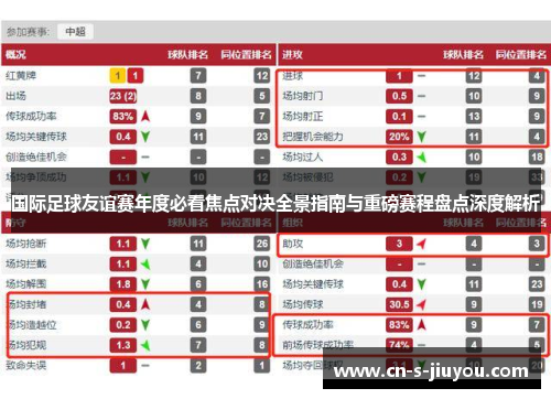 国际足球友谊赛年度必看焦点对决全景指南与重磅赛程盘点深度解析
