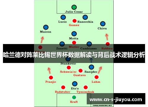 哈兰德对阵莱比锡世界杯数据解读与背后战术逻辑分析
